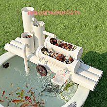 魚池過濾器養水循環系統設備凈化魚塘養魚室外戶外大型水池過濾箱~優品百貨Q1221 歷史價格詳細信息