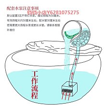 小型糞水螺旋擠壓糞便脫水機 紙漿酒糟脫水機 豆粕乾濕分離機 歷史價格詳細信息