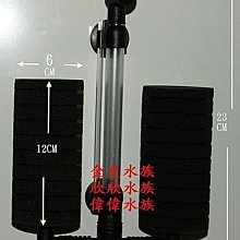 大雙管自動飲水器 C20 l 鳥用水杯水盆飲水器 觀賞鳥小型鳥 自動出水掛杯籠內配件《寵物鳥世界》LH080 歷史價格詳細信息