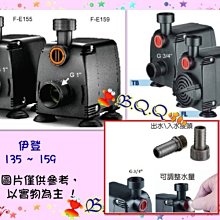 伊登海陸馬達140型 歷史價格詳細信息