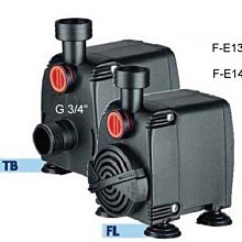 伊登海陸馬達135型 歷史價格詳細信息