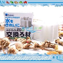 【魚店亂亂賣】日本水作Suisaku內置烏龜沉水過濾器專用替換白棉2組/盒(4入)濾心濾材F-3142 歷史價格詳細信息
