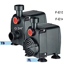 伊登海陸馬達140型 歷史價格詳細信息