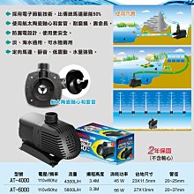 免運~節能高效智慧型新風系統控製器空氣品質VOC揮發性有機物控製器 GK116 歷史價格詳細信息