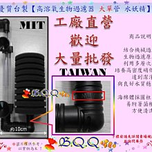 [B.Q.Q小舖]高級活性碳(上部過濾專用)，1包 歷史價格詳細信息