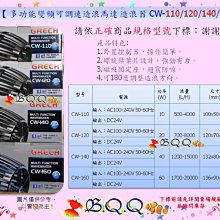 【森森】免運 【小米】吹風機 小米米家負離子速干吹風機H300家用護發小型智能電吹風筒宿舍學生  【滿300出貨】 歷史價格詳細信息