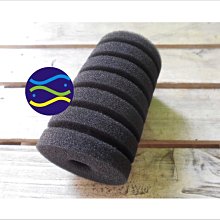 直徑58CM半圓瑜珈球 歷史價格詳細信息