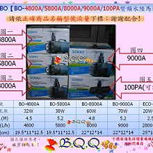 [B.Q.Q小舖]中國-信友【高溶氧生物過濾器 小單管 水妖精 XY-2830】盒裝 歷史價格詳細信息