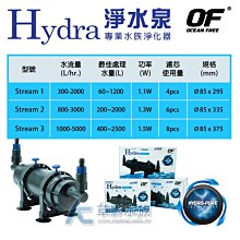 【AC草影】免運費 ! Hydra 艾洁 二代鈦碳纖維觸媒替換板【一個】 歷史價格詳細信息