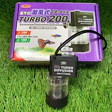 ［水族最便宜］MR.AQUA 高密度過濾綿6入 歷史價格詳細信息