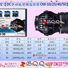 【公司貨】變頻器尼得科變頻器1.5KW 尼得科 C200-02400041A 實圖 功能完好 歷史價格詳細信息