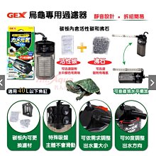 ［水族最便宜］GEX 薄型外掛 外掛過濾器 L 日本原裝 靜音美觀（適用60cm以下魚缸也可使用於烏龜缸、低水位過濾用） 歷史價格詳細信息