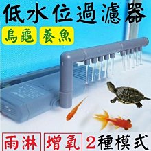 水位計 沉水式水位計 壓力水位計 RS485 輸出 Modbus ( Maxlong )碩久科技 歷史價格詳細信息