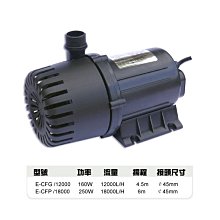 Resun H-3715 手動裁紙機 截紙 包裝 裁切 裁紙器 歷史價格詳細信息