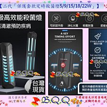 [B.Q.Q小舖]中國-信友【高溶氧生物過濾器 小單管 水妖精 XY-2830】盒裝 歷史價格詳細信息