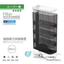 透明度 TRN｜スーパー魚 超魚 酷魚｜低水位多功能過濾器｜內置馬達過濾器 價格比較,價格查詢,歷史價格詳細信息