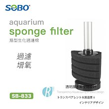SOBO松寶SB-668 靜音智能增氧泵-按鍵式可調四孔-新型第二代+風管x4+氣泡石x4 (4孔x3.5L/Min) 歷史價格詳細信息
