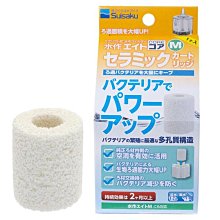 水作內置空氣過濾器-M  替換白棉 歷史價格詳細信息
