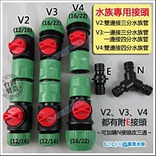 【EZlife】EZ魔術貼紮帶(50入組/顏色隨機出貨) 歷史價格詳細信息