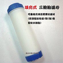 "魚水之歡水族批發" 填充式 高活化 椰殼活性碳環保濾心(三胞胎專用)~大俗賣~! 歷史價格詳細信息