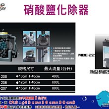 台製　　 鹽度計*豆漿濃度計* 歷史價格詳細信息