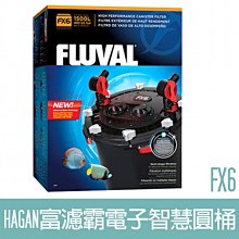 【HAGEN】富濾霸電子智慧圓桶-FX6 HG-A219 價格比較,價格查詢,歷史價格詳細信息