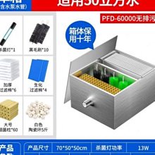 魚池過濾器養水循環系統設備凈化魚塘養魚室外戶外大型水池過濾箱~優品百貨Q1221 歷史價格詳細信息