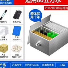 魚池過濾器養水循環系統設備凈化魚塘養魚室外戶外大型水池過濾箱~優品百貨Q1221 歷史價格詳細信息