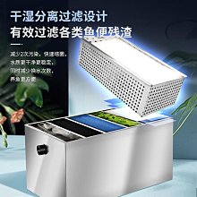 魚池過濾器養水循環系統設備凈化魚塘養魚室外戶外大型水池過濾箱~優品百貨Q1221 歷史價格詳細信息