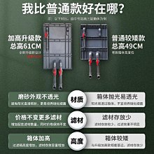 過濾箱周轉箱魚缸過濾器滴流盒魚池過濾凈水循環水泵水池過濾盒~優品百貨Q1221 歷史價格詳細信息