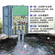 金魚缸生化棉耐洗炭化海綿水族箱過濾材料/生化過濾棉黑色凈化棉^特價特賣 歷史價格詳細信息