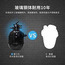 魚池過濾器池塘水循環過濾系統過濾設備室外錦鯉池不銹鋼過濾箱 歷史價格詳細信息