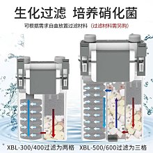 壁掛式過濾器靜音魚缸三合一凈水瀑布式過濾盒水循環除油增氧吸糞 歷史價格詳細信息