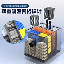 庭院魚池過濾一體機瀑布出水口景觀池塘過濾器裝置養魚水循環系統 歷史價格詳細信息