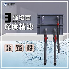 沼澤過濾箱自制周轉箱過濾箱魚缸魚池過濾器水循環過濾系統滴流盒 歷史價格詳細信息