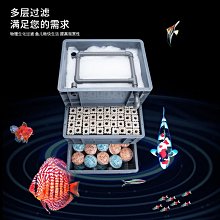 沼澤魚池過濾箱水培過濾器周轉箱過濾器古法過濾盒上置過濾盒池塘 歷史價格詳細信息