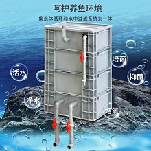 過濾箱周轉箱魚缸過濾器滴流盒魚池過濾凈水循環水泵水池過濾盒~優品百貨Q1221 歷史價格詳細信息