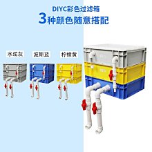 工業風周轉箱過濾箱魚缸過濾器魚池水循環系統滴流盒上置循環增氧 歷史價格詳細信息