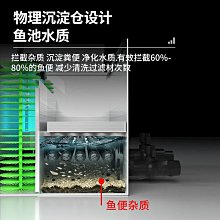 錦鯉魚池循環過濾凈水系統瀑布出水口過濾器循環過濾箱庭院景觀泵 歷史價格詳細信息