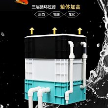 周轉箱過濾箱魚池水循環系統魚缸過濾盒器裝置沼澤戶外滴流黑色 歷史價格詳細信息