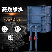 魚缸過濾箱工業風周轉箱過濾器滴流盒凈水培菌水循環系統養魚上濾 歷史價格詳細信息