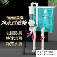 甄選百貨~周轉箱過濾箱大型養殖魚池過濾器水循環系統錦鯉魚池凈水過濾設備 歷史價格詳細信息