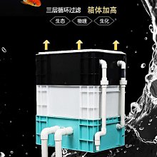 甄選百貨~周轉箱過濾箱大型養殖魚池過濾器水循環系統錦鯉魚池凈水過濾設備 歷史價格詳細信息