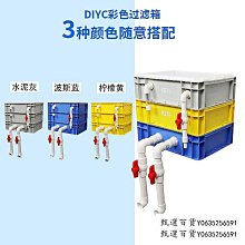 工業風周轉箱過濾箱魚缸過濾器魚池水循環系統滴流盒上置循環增氧 歷史價格詳細信息