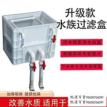 甄選百貨~魚缸客廳小型家用桌面玻璃循環過濾制氧免換水生態懶人造景水族箱 歷史價格詳細信息