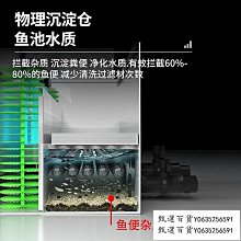 甄選百貨~魚池過濾器水循環系統養魚過濾凈化設備室外大型水池凈水過濾箱 歷史價格詳細信息