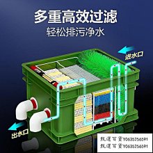 甄選百貨~魚缸過濾盒周轉箱自制過濾箱全套魚池水循環上置過濾器系統滴流盒 歷史價格詳細信息