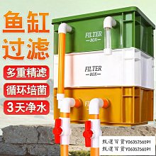 甄選百貨~魚缸客廳小型家用桌面玻璃循環過濾制氧免換水生態懶人造景水族箱 歷史價格詳細信息