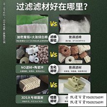 甄選百貨~周轉箱過濾箱大型養殖魚池過濾器水循環系統錦鯉魚池凈水過濾設備 歷史價格詳細信息