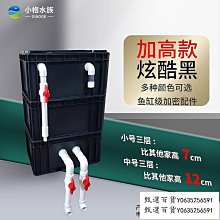 甄選百貨~周轉箱過濾箱大型養殖魚池過濾器水循環系統錦鯉魚池凈水過濾設備 歷史價格詳細信息